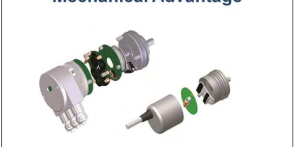 mechanical-advantage